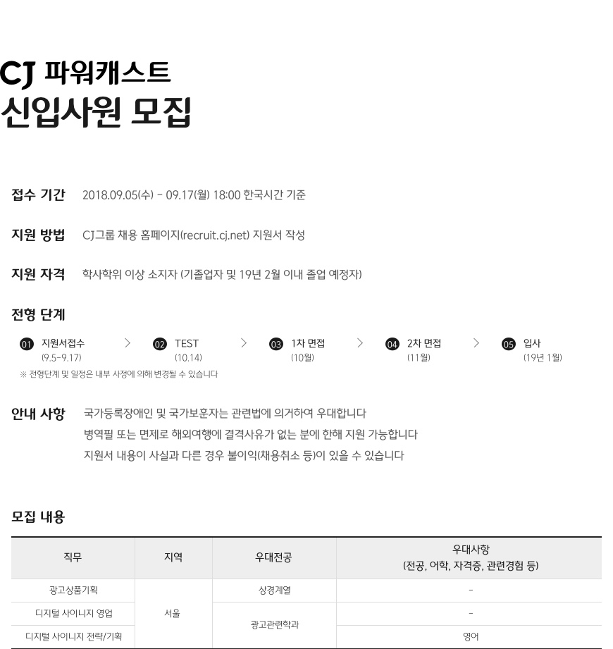 CJ 파워캐스트 신입사원 모집