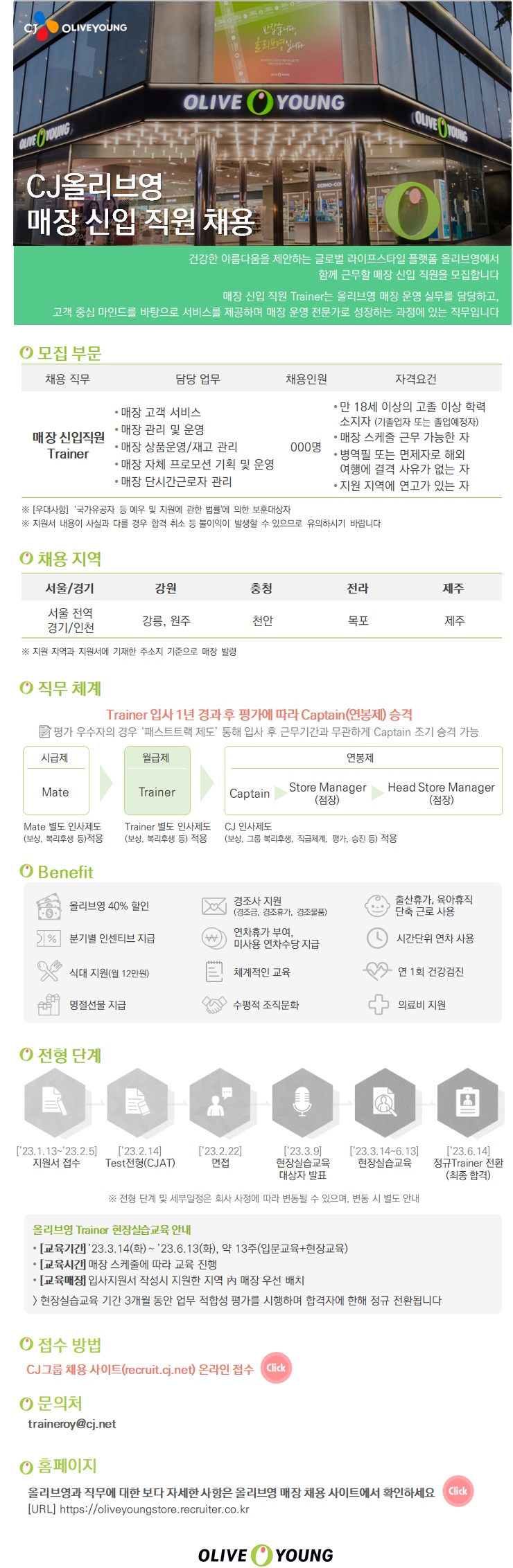 CJ OLIVEYOUNGOLIVE YOUNGCJ올리브영반갑습니다.호리브영입니다OLIVE YOUNGOLIVE YOUNG매장 신입 직원 채용건강한 아름다움을 제안하는 글로벌 라이프스타일 플랫폼 올리브영에서 함께 근무할 매장 신입 직원을 모집합니다매장 신입 직원 Trainer는 올리브영 매장 운영 실무를 담당하고,고객 중심 마인드를 바탕으로 서비스를 제공하며 매장 운영 전문가로 성장하는 과정에 있는 직무입니다○ 모집 부문채용 직무담당업무채용인원• 매장 고객 서비스•매장 관리 및 운영매장 신입직원•매장 상품운영/재고 관리000명Trainer• 매장 자체 프로모션 기획 및 운영자격요건•만 18세 이상의 고졸 이상 학력 소지자(기졸업자 또는 졸업예정자) • 매장 스케줄 근무 가능한 자 ・병역필 또는 면제자로 해외 여행에 결격 사유가 없는 자 • 지원 지역에 연고가 있는 자• 매장 단시간근로자 관리※ [우대사항] '국가유공자 등 예우 및 지원에 관한 법률'에 의한 보훈대상자※ 지원서 내용이 사실과 다를 경우 합격 취소 등 불이익이 발생할 수 있으므로 유의하시기 바랍니다ᄋ 채용 지역서울/경기강원충청전라제주서울 전역경기/인천강릉, 원주천안목포제주※ 지원 지역과 지원서에 기재한 주소지 기준으로 매장 발령ᄋ직무체계Trainer 입사 1년 경과 후 평가에 따라 Captain (연봉제) 승격 평가 우수자의 경우 '패스트트랙 제도' 통해 입사 후 근무기간과 무관하게 Captain 조기 승격 가능시급제Mate월급제연봉제TrainerCaptainStore Manager Head Store Manager (점장) (점장)Mate 별도 인사제도Trainer 별도 인사제도CJ 인사제도(보상, 복리후생 등)적용(보상, 복리후생 등) 적용(보상, 그룹 복리후생, 직급체계, 평가, 승진 등) 적용O Benefit올리브영 40% 할인경조사 지원(경조금, 경조휴가, 경조물품)출산휴가, 육아휴직단축 근로 사용연차휴가 부여,5% 분기별 인센티브 지급W시간단위 연차 사용미사용 연차수당 지급식대 지원(월 12만원)체계적인 교육연 1회 건강검진명절선물 지급수평적 조직문화의료비 지원ᄋ 전형 단계00[23.1.13~23.2.5]['23.2.14]['23.2.22]지원서 접수Test전형(CJAT)면접['23.3.9] 현장실습교육[23.3.14-6.13]['23.6.14]현장실습교육대상자 발표정규Trainer 전환 (최종 합격)※ 전형 단계 및 세부일정은 회사 사정에 따라 변동될 수 있으며, 변동 시 별도 안내올리브영 Trainer 현장실습교육안내・[교육기간 '23.3.14(화)~'23.6.13(화), 약 13주(입문교육+현장교육)・[교육시간 매장 스케줄에 따라 교육 진행・[교육매장] 입사지원서 작성시 지원한 지역 內 매장 우선 배치> 현장실습교육 기간 3개월 동안 업무 적합성 평가를 시행하며 합격자에 한해 정규 전환됩니다ᄋ 접수 방법CJ그룹 채용 사이트(recruit.cj.net) 온라인 접수 Clickᄋ 문의처traineroy@cj.netᄋ 홈페이지올리브영과 직무에 대한 보다 자세한 사항은 올리브영 매장 채용 사이트에서 확인하세요 click[URL] https://oliveyoungstore.recruiter.co.krOLIVEYOUNG